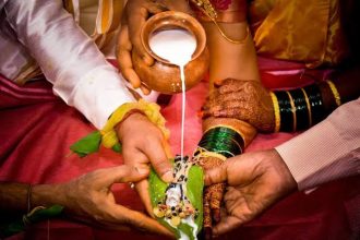 Kundali Matching for Marriage, Happy Married Life Astrology, 7th House in Horoscope Marriage, Shukra and Guru for Married Life, कुंडली में विवाह योग।