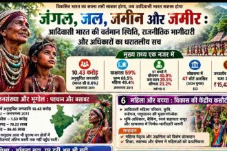 आदिवासी समाज: अधिकार, विकास और राजनीतिक भागीदारी की पूरी तस्वीर
