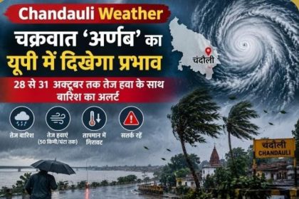 चंदौली में बारिश और तेज हवाओं का अलर्ट,